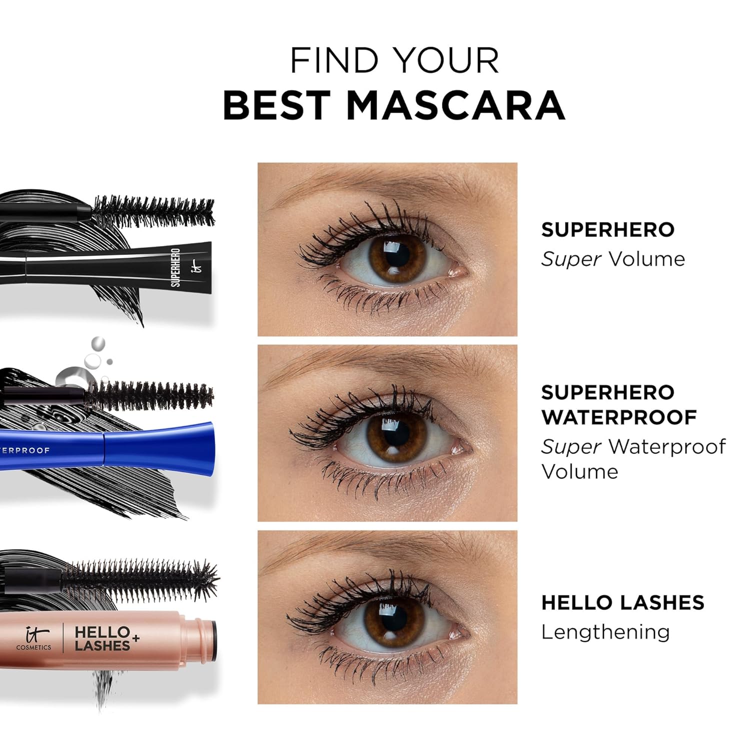 IT Cosmetics Superhero Mascara – Volumizing and Lengthening Black Mascara, Buildable Lash Volume with Collagen, Biotin & Peptides, Lifting & Curling Formula, Suitable for Sensitive Eyes - Image 8